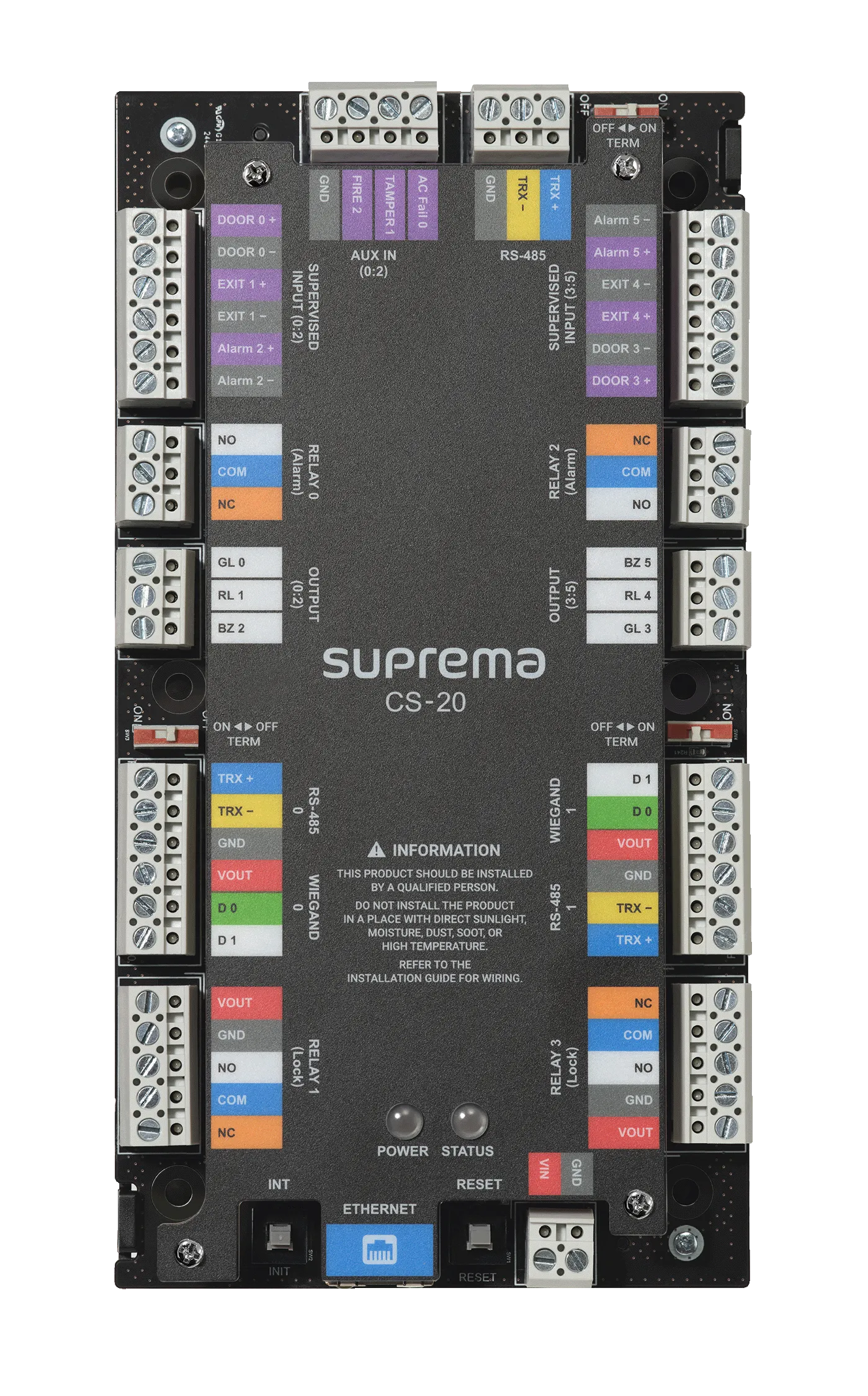 Suprema CoreStation 20