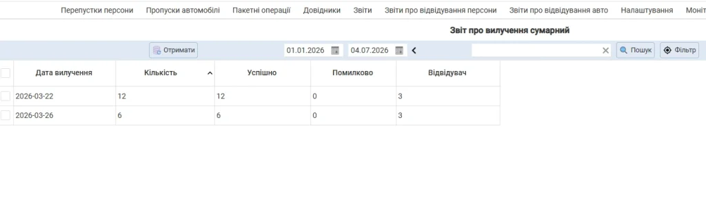 Автоматична відв'язка карток: